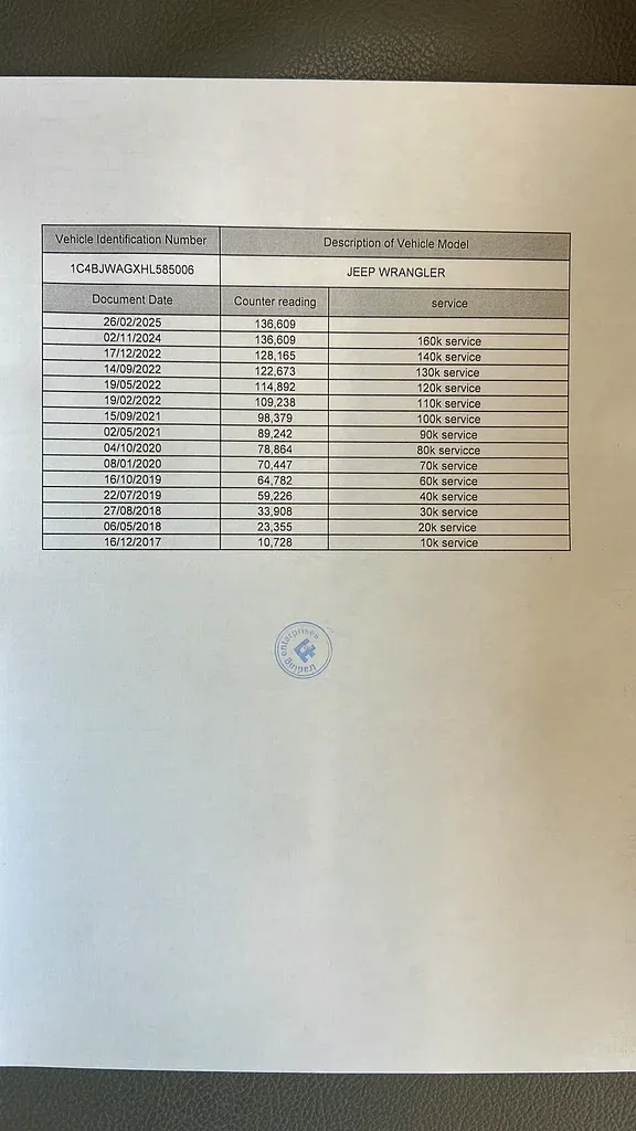جيب رانجلر 2017